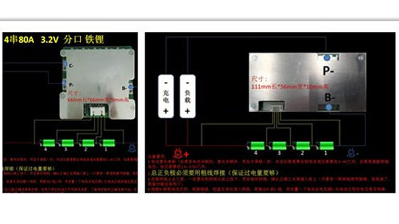 Classification of lithium battery protection boards